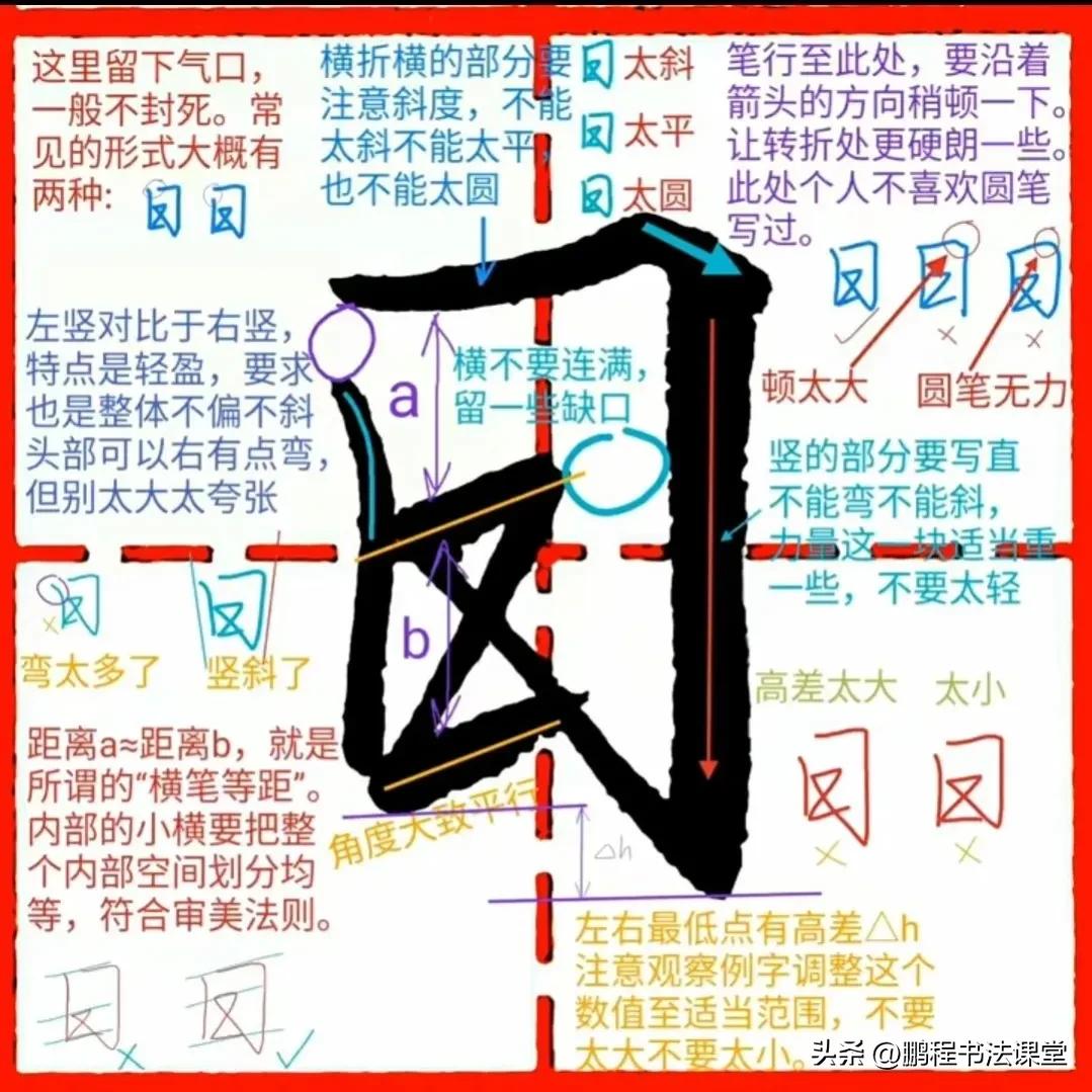 千字文日月盈昃辰宿列张什么意思,行书千字文二王法度