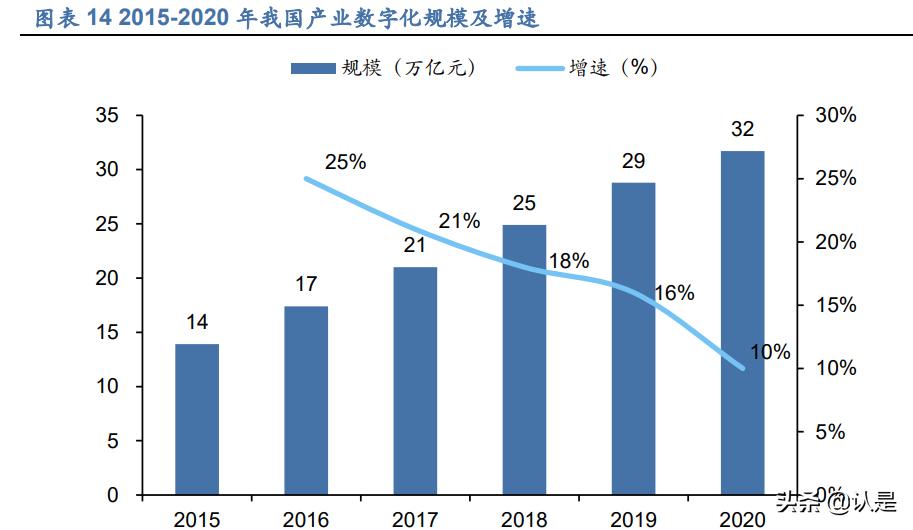 远光软件最新研究,远光软件研报