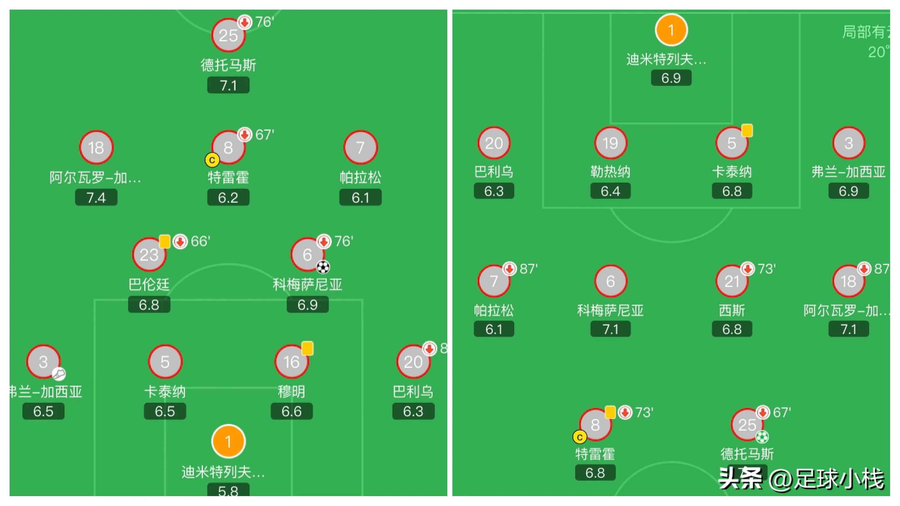西甲皇家马德里首败,西甲皇家马德里vs拜仁