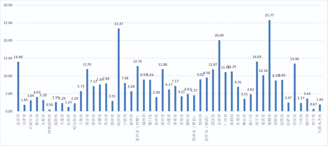 姹夋湇璐㈢粡,姹夋湇涔嬮兘