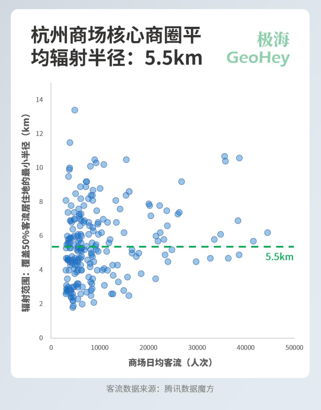 杭州商场排名前十名,杭州哪个商场最高档