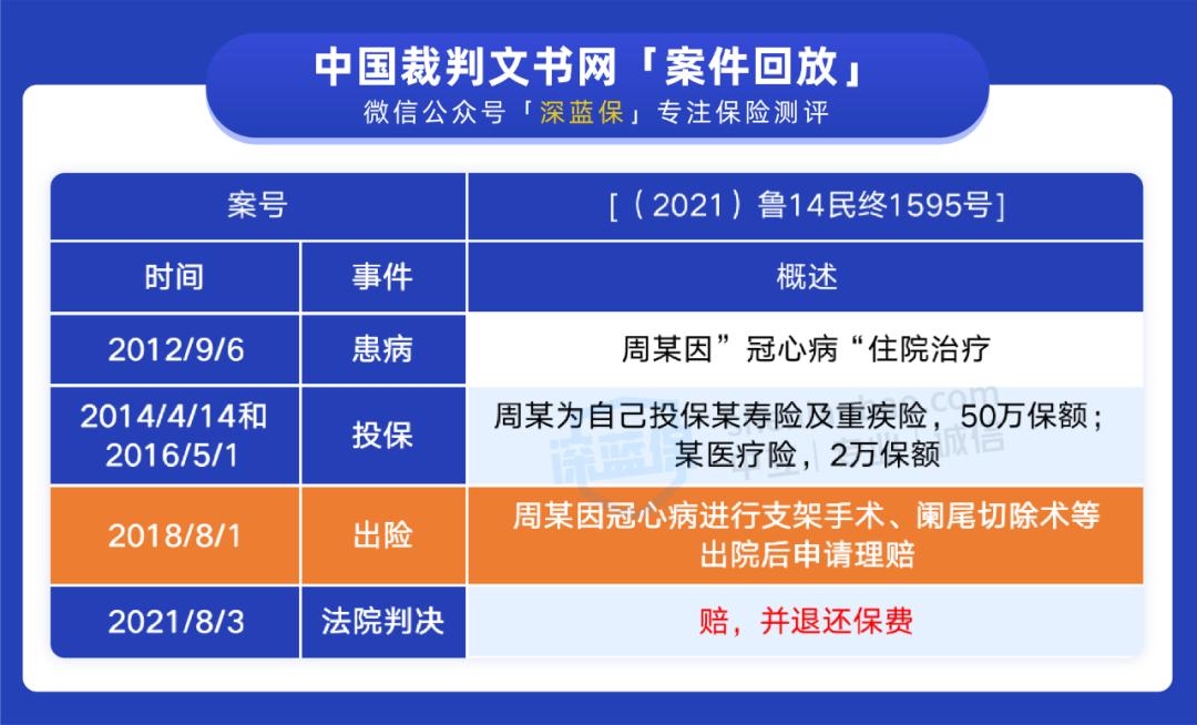 带病投保十年以上保险公司拒赔,保险公司发现带病投保会怎样处理