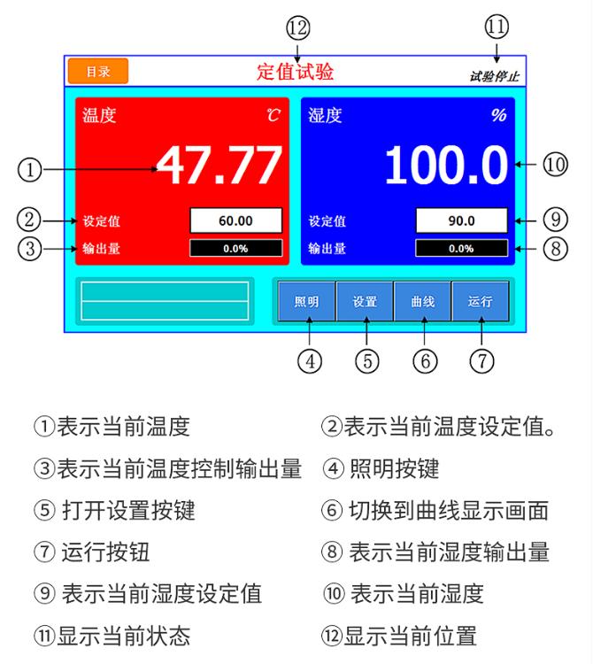 福建可控式恒温恒湿试验箱哪家好,盐城恒温恒湿高低温试验箱哪家好
