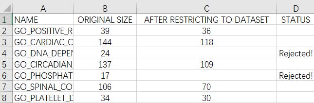 一文带你详解redis,gsea软件如何使用