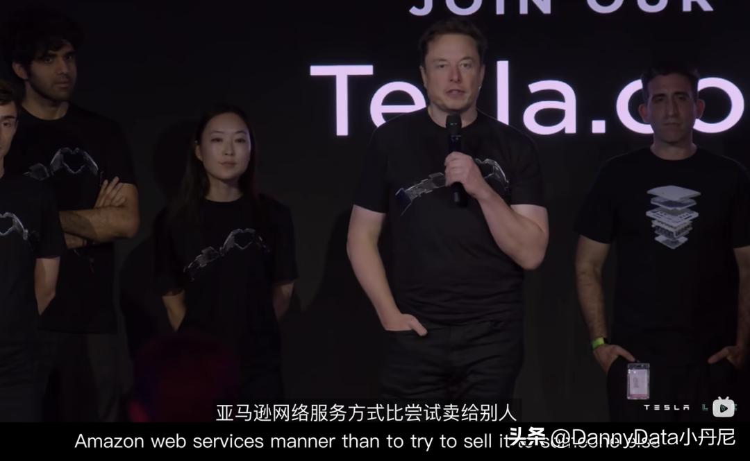 aiday特斯拉2022总结,特斯拉ai机器人