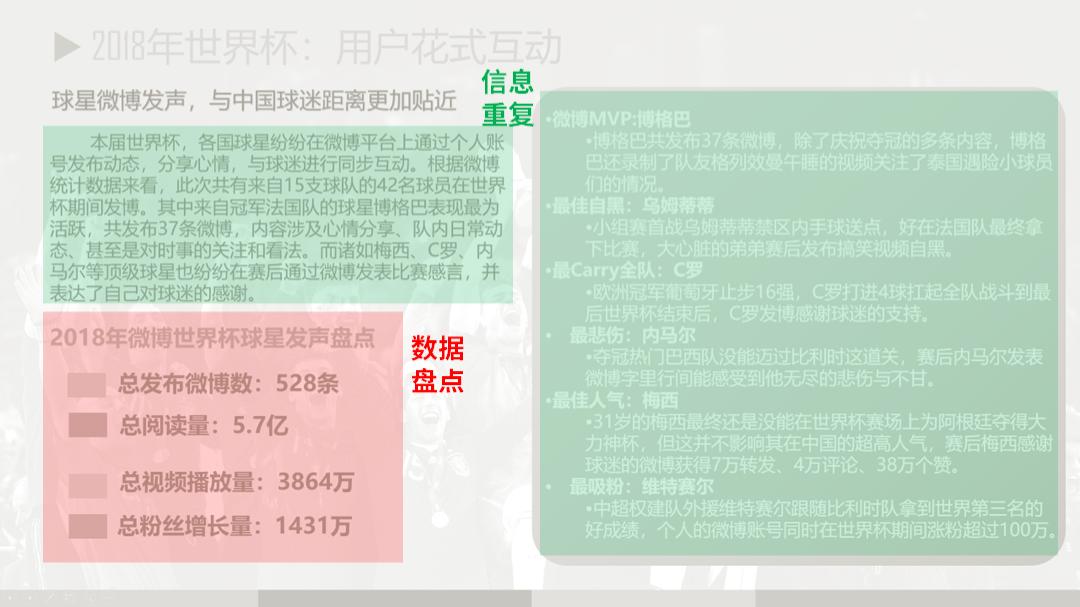c罗世界杯超清大图,世界杯c罗高清大图