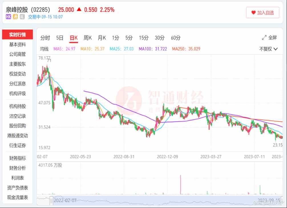 电动工具南京泉峰控股旗下品牌,南京泉峰控股有限公司成立时间