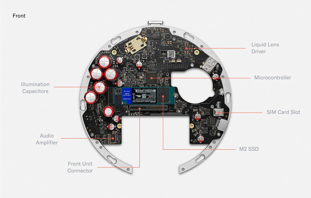 worldcoin在香港还可以虹膜认证吗,worldcoin中国虹膜识别