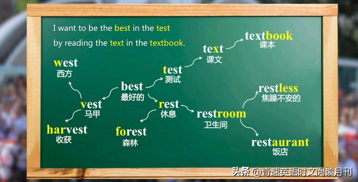 高三英语怎么学才能快速提高成绩,高考最后冲刺怎样提高英语成绩