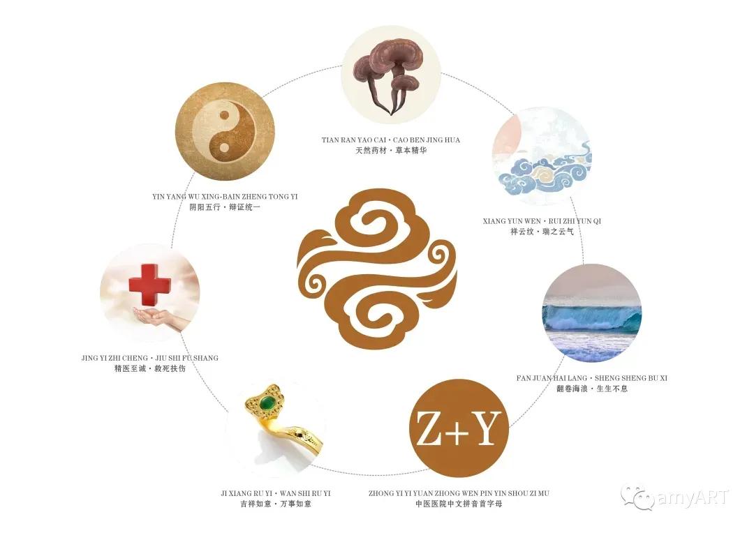 *江阳**市中医医院品牌形象升级,新Logo正式发布