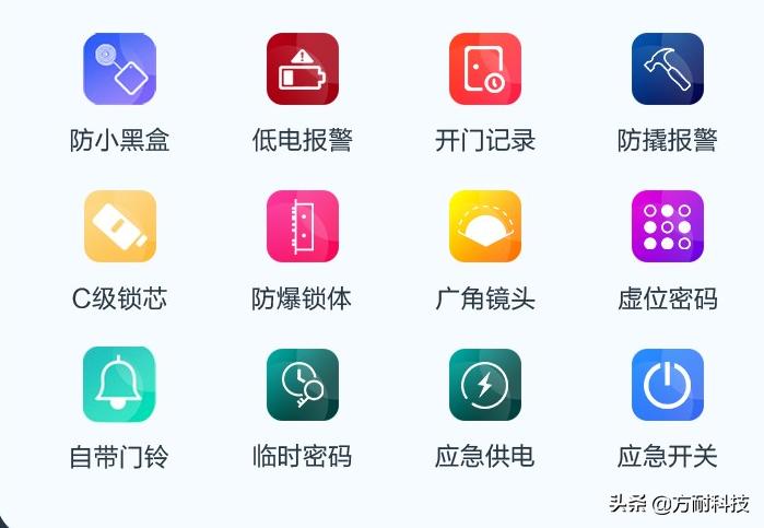 智能锁出现故障怎么处理,智能锁报警怎么消除