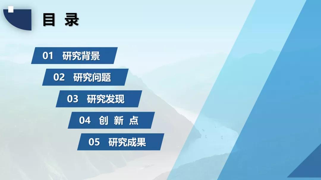 ppt目录页设计卡通,ppt中目录页和导航的区别