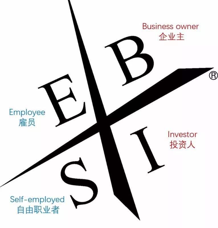 普通人如何开源赚钱,普通人有哪些开源方法