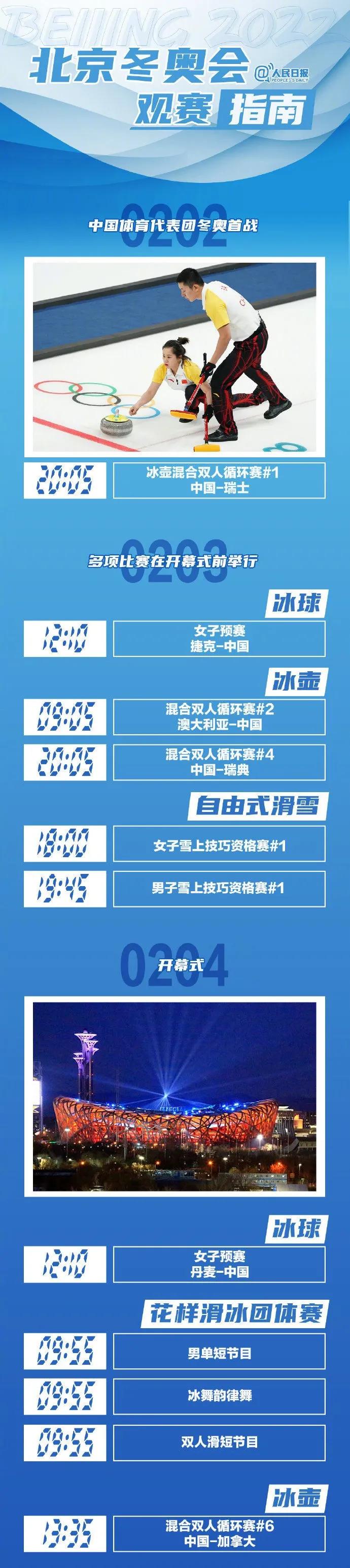 超燃!中国冰壶队赢得开门红!“冰墩墩”卖断货,全网求代购