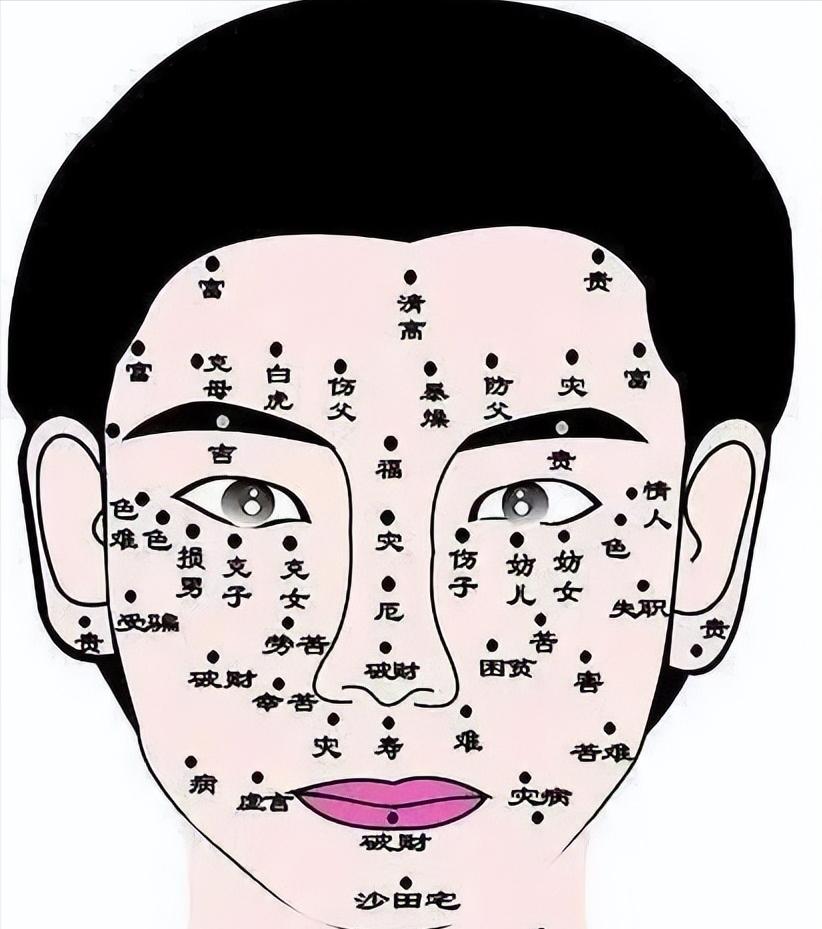 右脸上的痣要不要点掉,脸上的痣不能乱点的说法