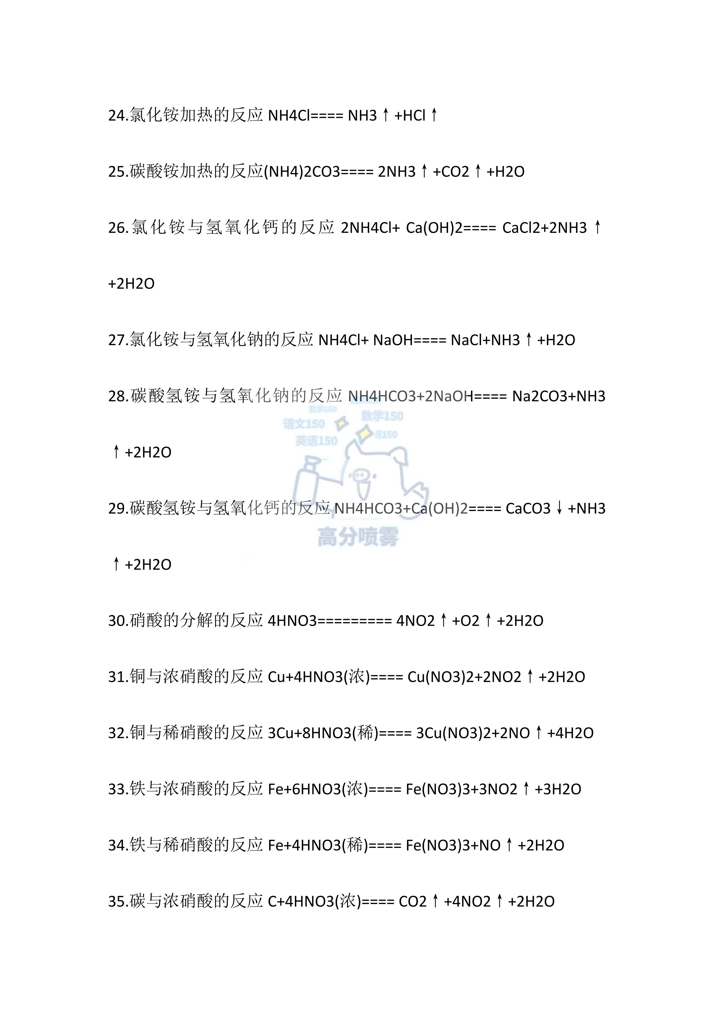 高中12个必须掌握的化学方程式,高一必背化学方程式及离子方程式