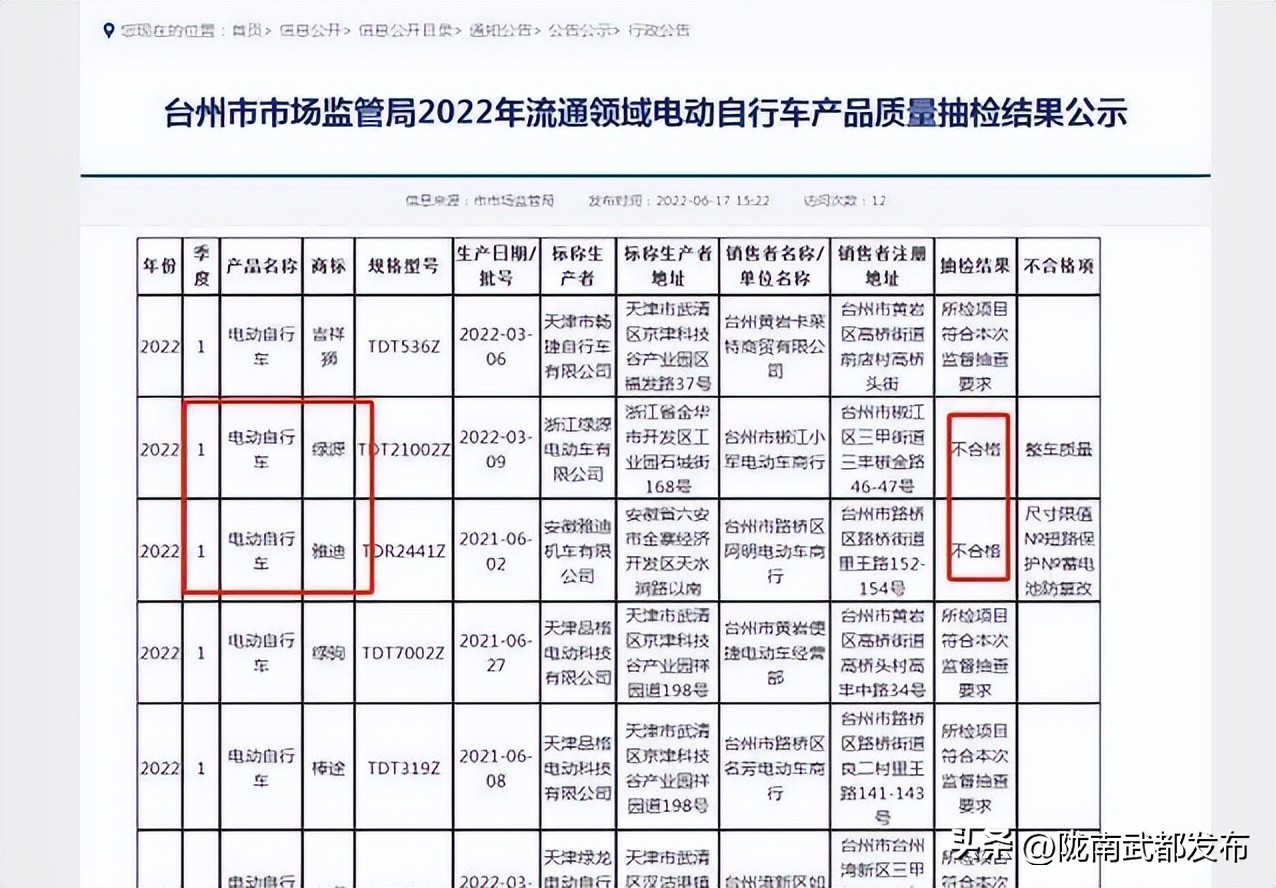 绿驹电动车是合规还是不合规,绿驹电动车质量问题