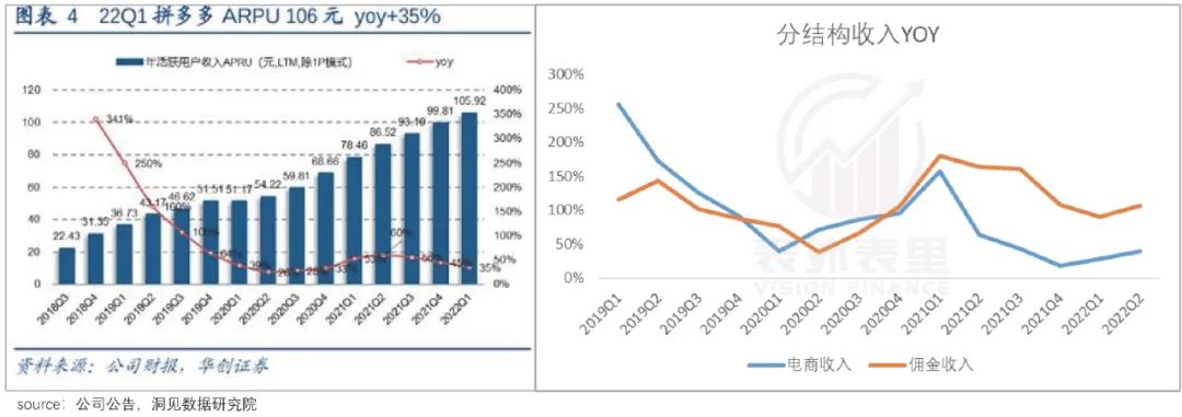 拼多多上的脆骨,拼多多里的八珠魂骨