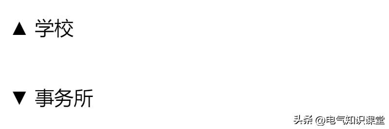 建筑照明设计标准色温,建筑照明设计标准