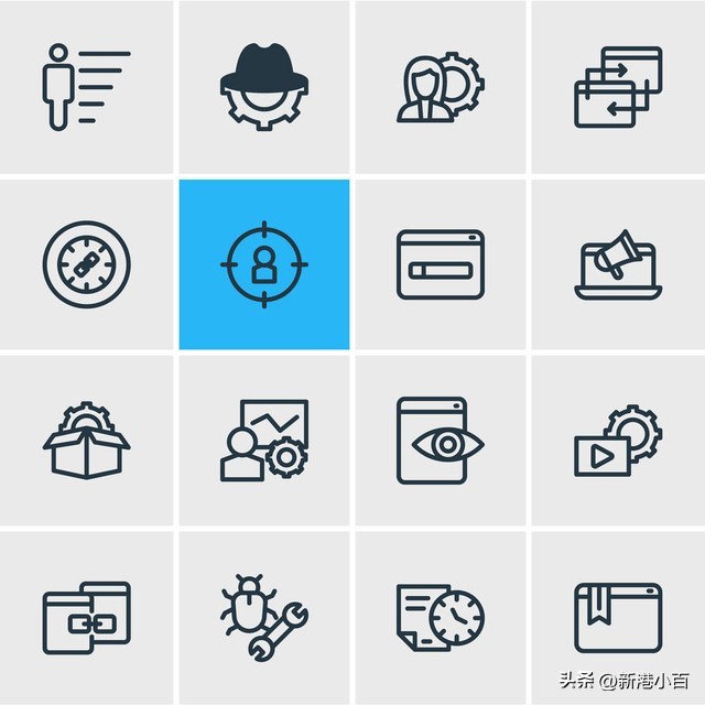 知语鹰科技公司研发新品“CUP英语品牌课程”计划制定及资料清单