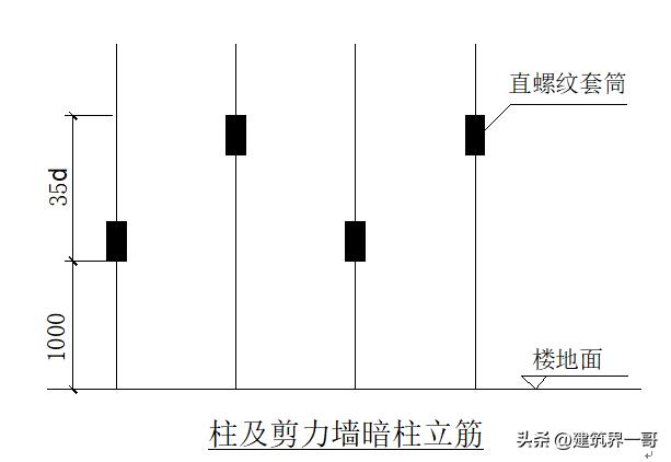 地下室人防钢筋图集最新版本,人防地下室底板钢筋搭接长度