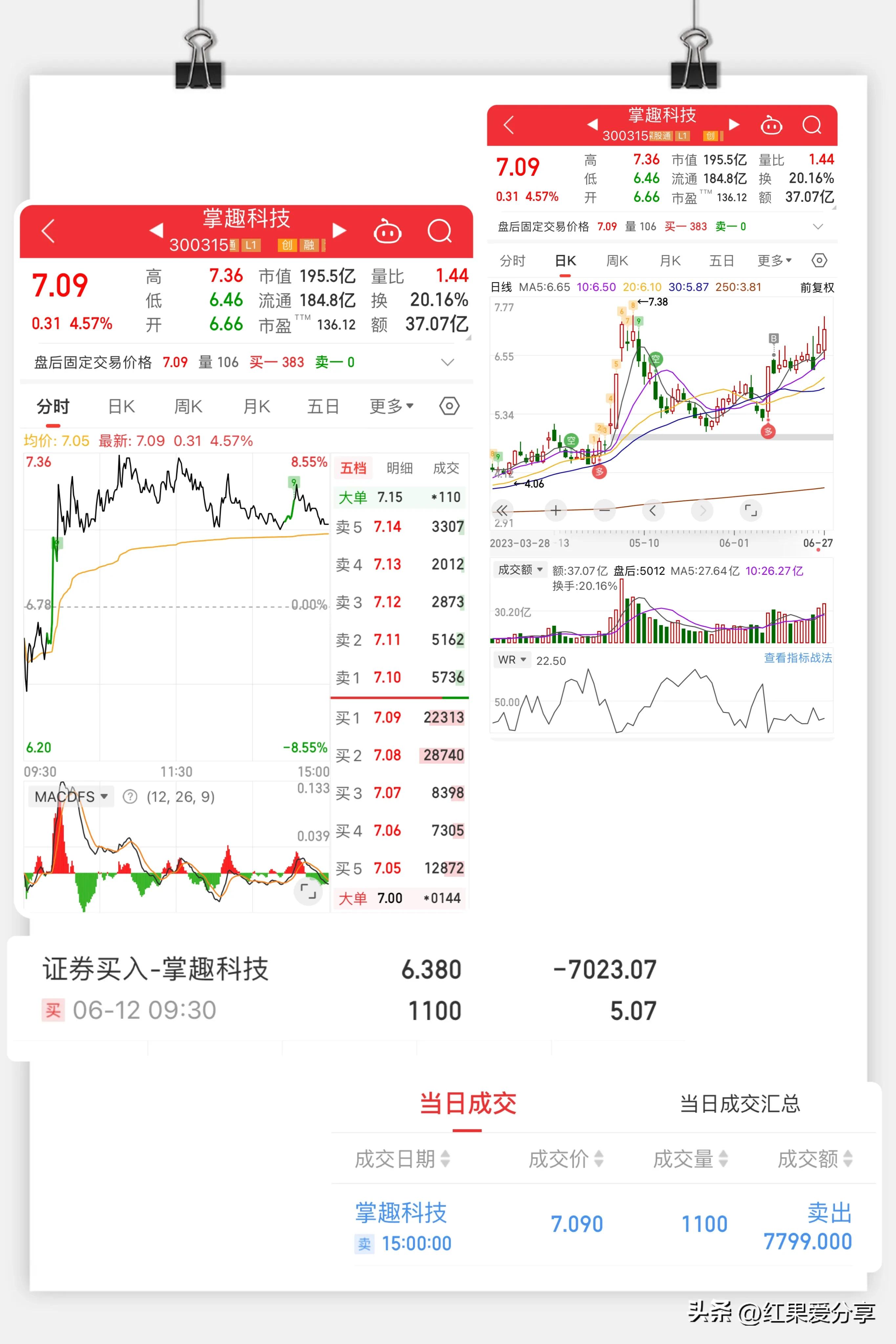 股市冰火两重天指标,股市期市冰火两重天