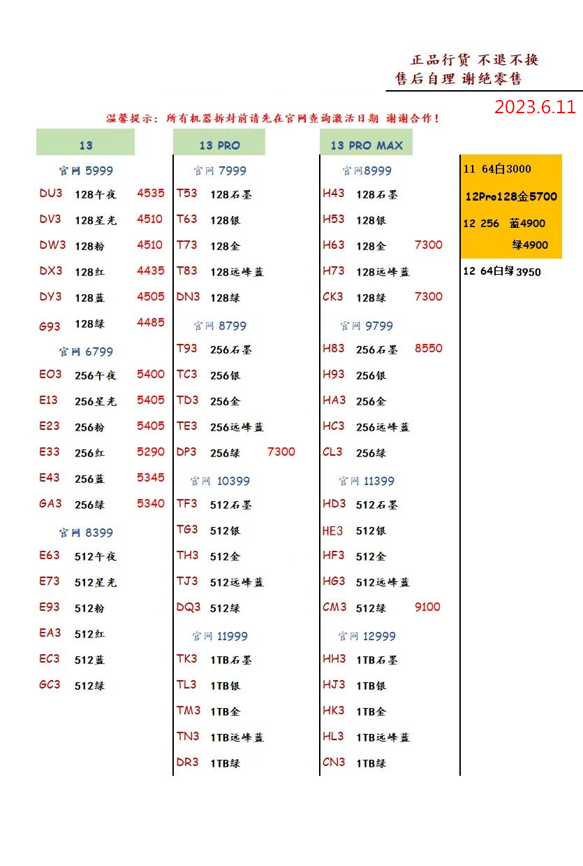 华强北2021年3月手机批发价,2023年8月手机批发价格表