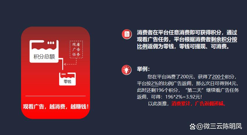 广告电商模式的四种方案你知道吗,广告公司如何做电商化转型