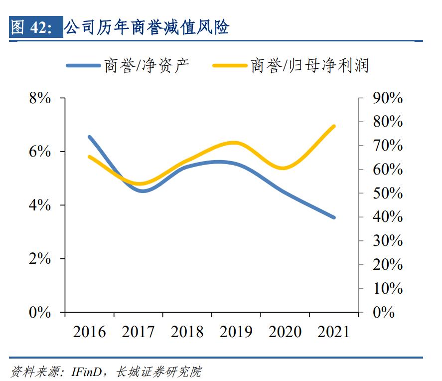 银轮股份的核心技术,银轮股份三年业绩