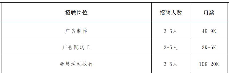 速来！！100+家企业1000+人才需求！罗庄区大批人才岗位来袭！