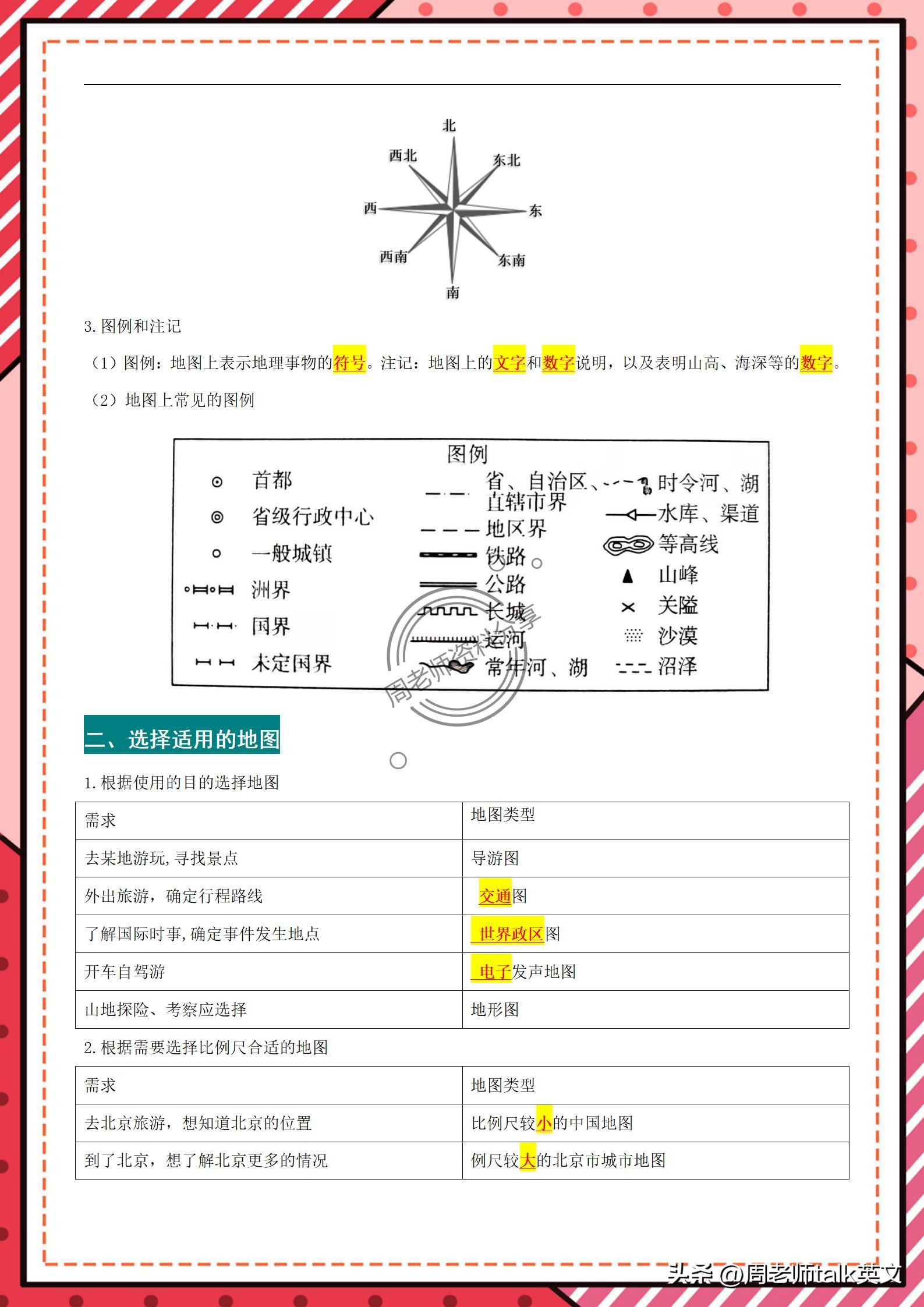 初一上册地理笔记第一课,初一上册地理笔记第二章第一节