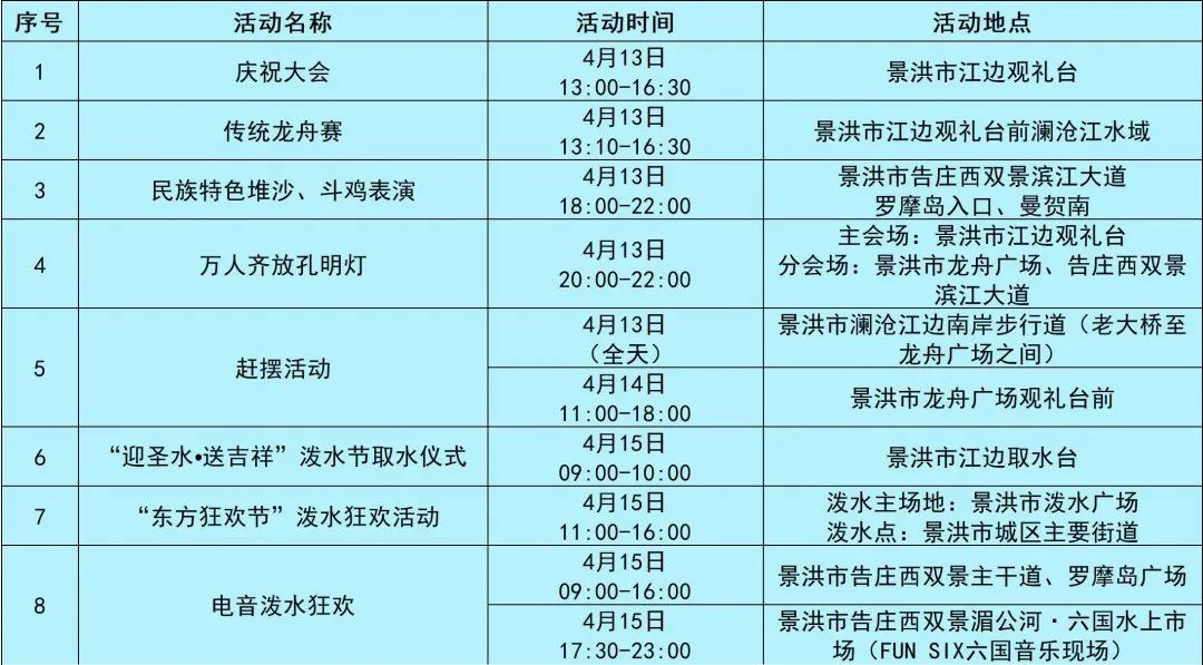 云南四月各地泼水节狂欢全攻略,2023年什么时候开始过泼水节