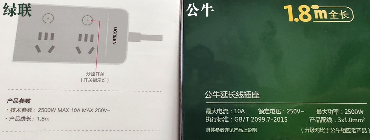 绿联插板与公牛插板对比,公牛插线板怎么选