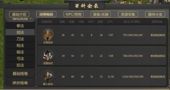 千年手游剑雨,千年手游和剑雨如歌区别