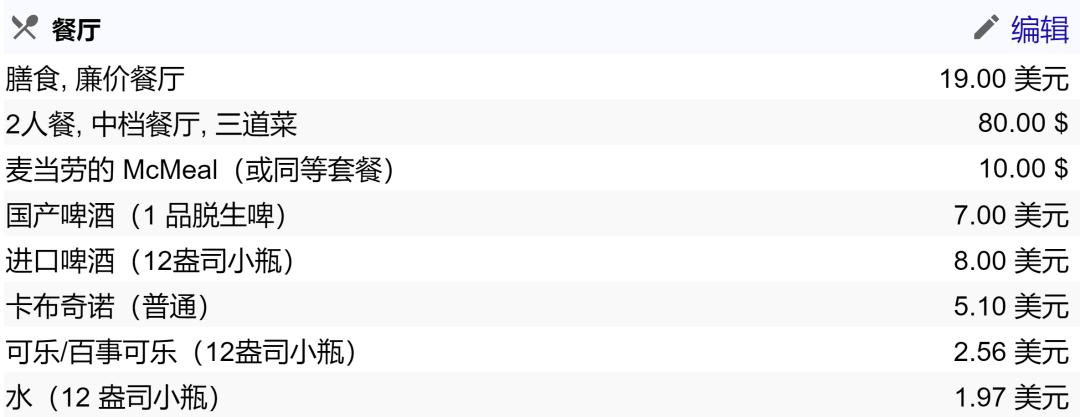 中美通胀率对比分析,中美通胀迥异原因分析