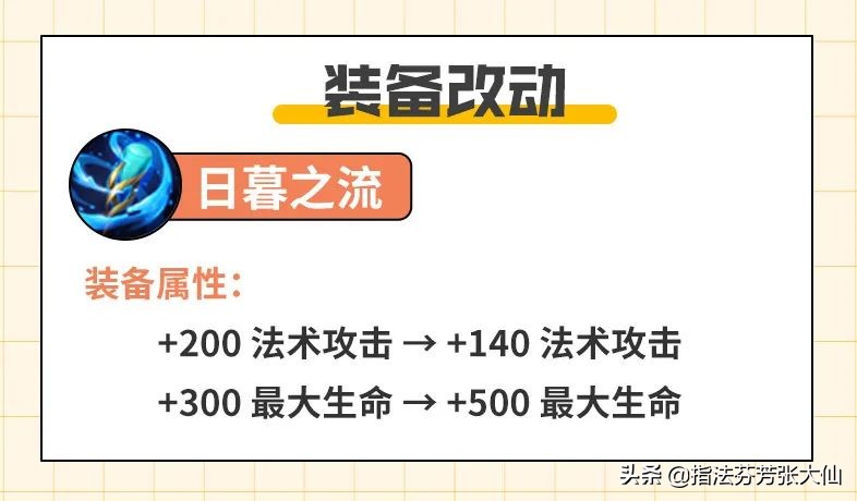 艾琳排位解锁七神装!蒙犽暴杀发育路!马可守约沦为版本陷阱