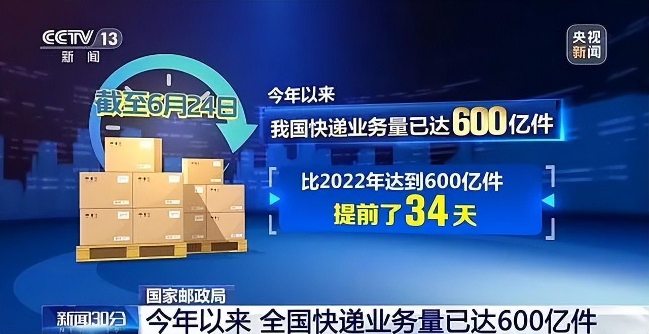 如何加盟快递网点代理,快递网点加盟费用多少钱