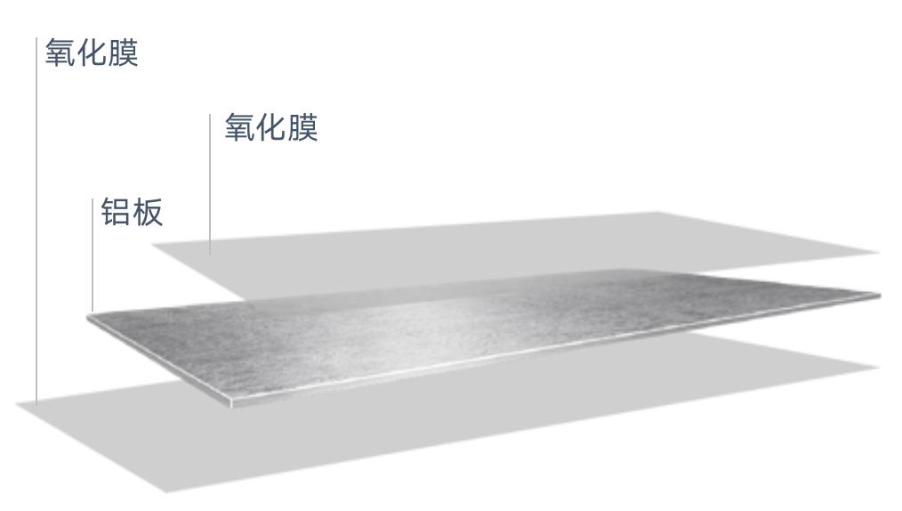 不燃级金属复合板,不燃无机复合板厂家