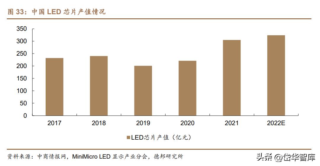 高功率激光加工设备前景,激光加工设备龙头企业