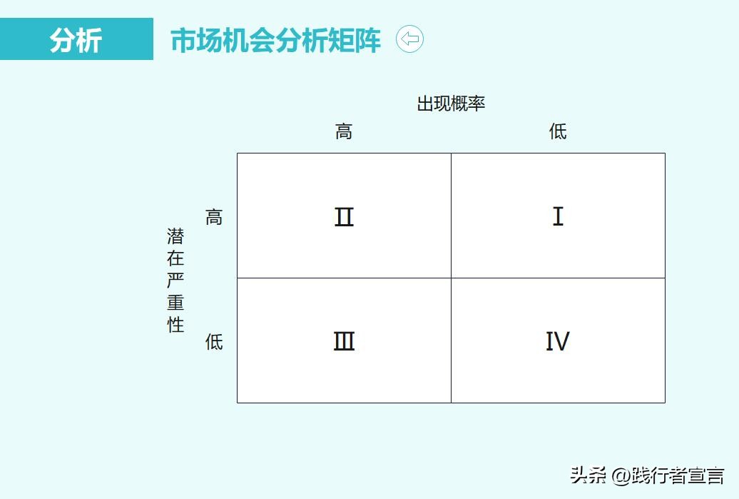 企业上市策划宣传方案,新品上市策划最佳方案