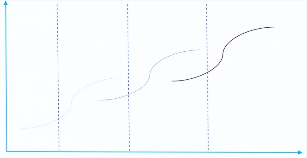 飞天诚信支付宝,飞天诚信央行