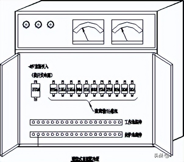 基站防雷接地模块,基站天线避雷