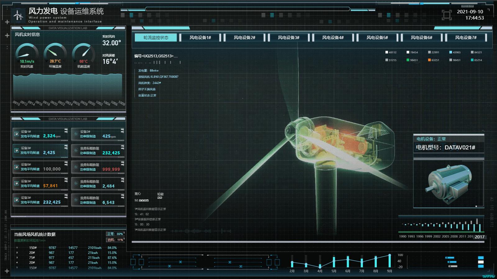tableau与excel区别,excel与tableau图表类别