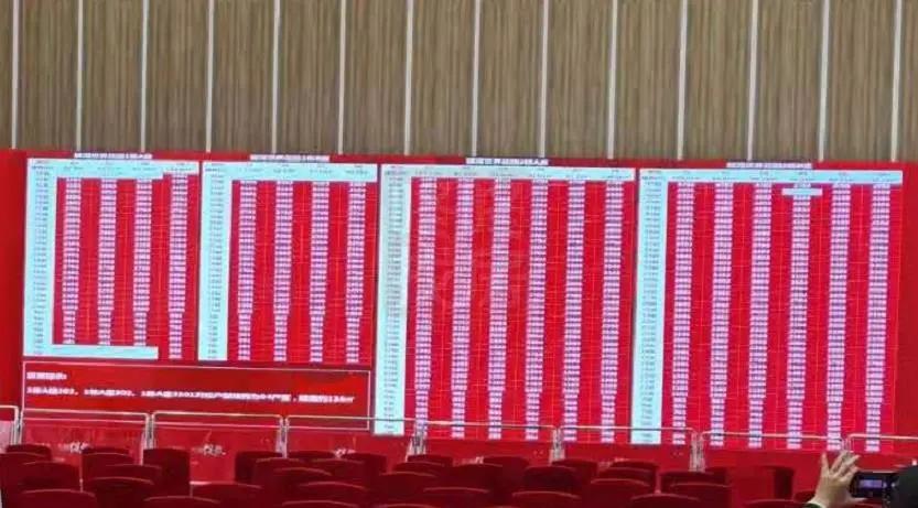 教育集团化办学成为趋势,深圳沙井新增4所集团学校