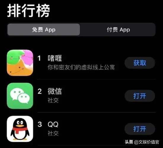 最近很火的啫喱是什么,啫喱现状