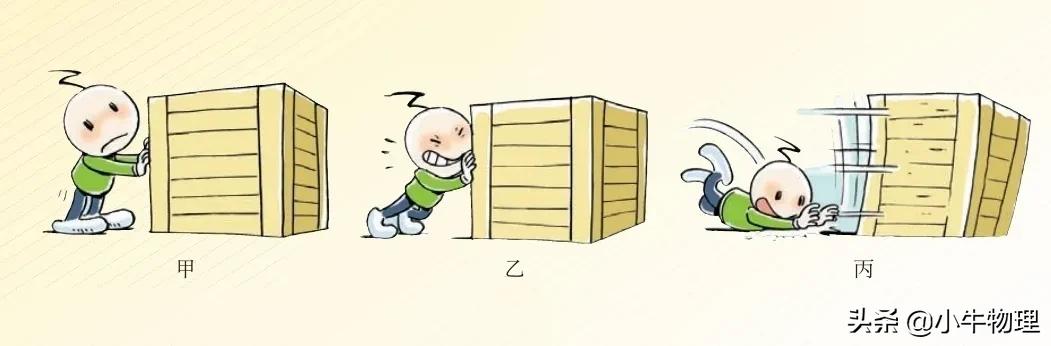 初中静摩擦力的方向,静摩擦力与滑动摩擦