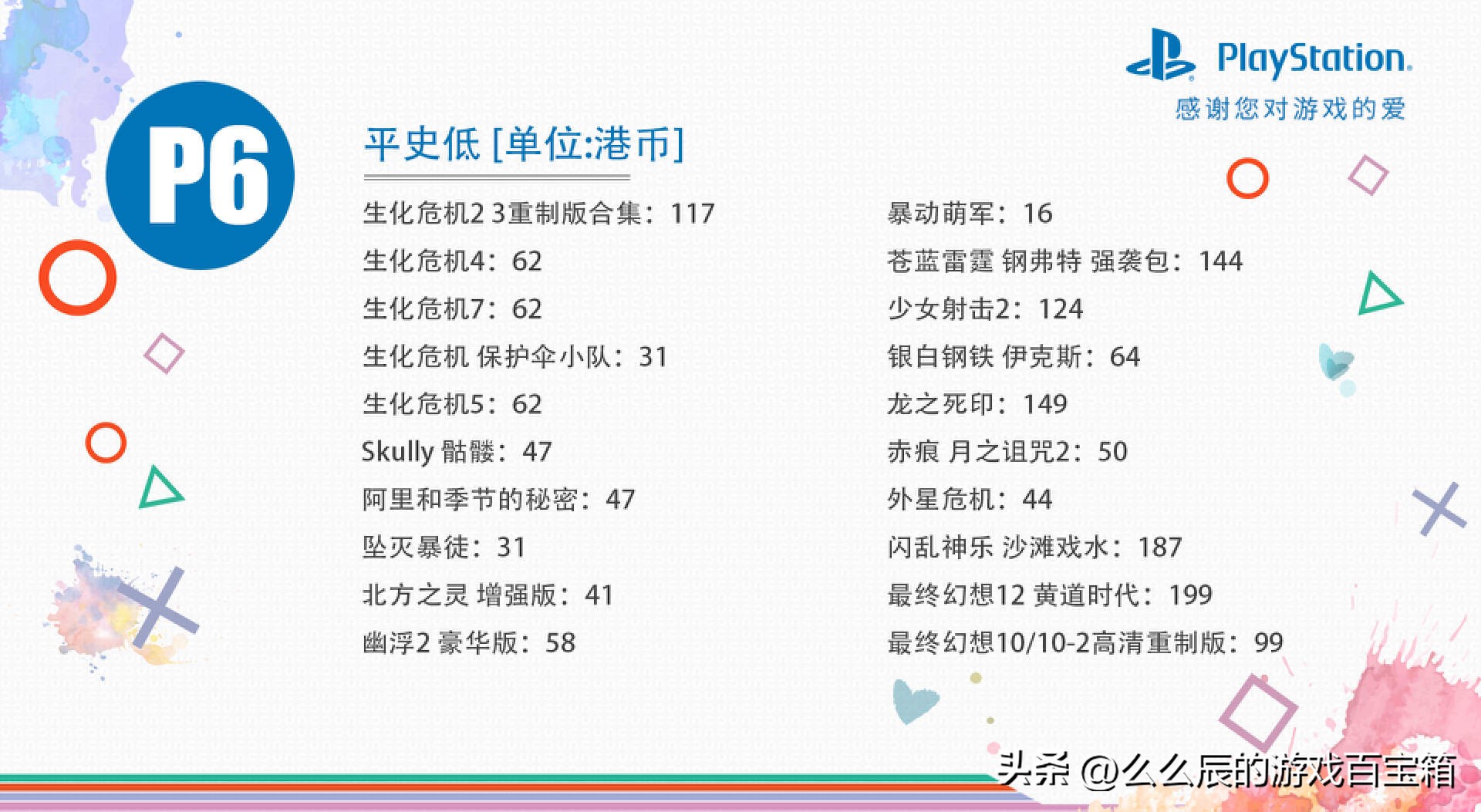 nba2k23更新ps5,nba2k23春节折扣psn