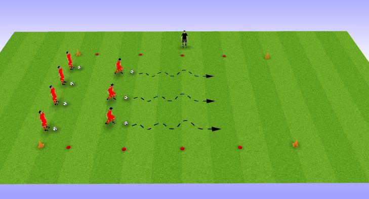 深圳市王之者足球培训中心,王之者足球俱乐部体验课