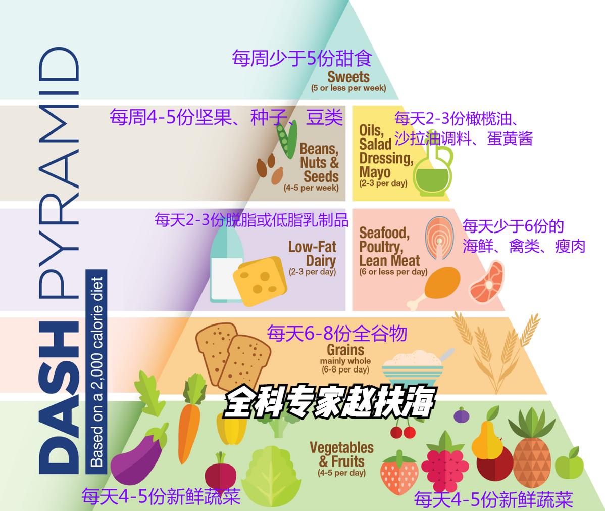 寰楄垝楗涓庡湴涓捣楗,寰楄垝楗鍜屽湴涓捣楗鍖哄埆