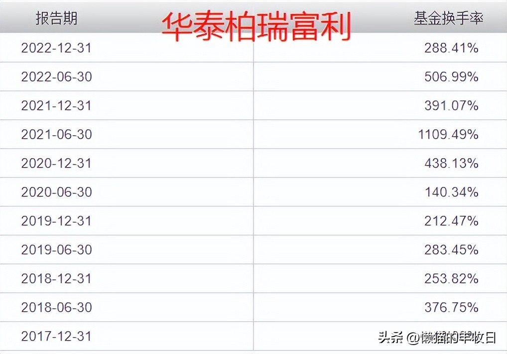 曾经的顶流现在怎么样了,顶流今天上位了吗